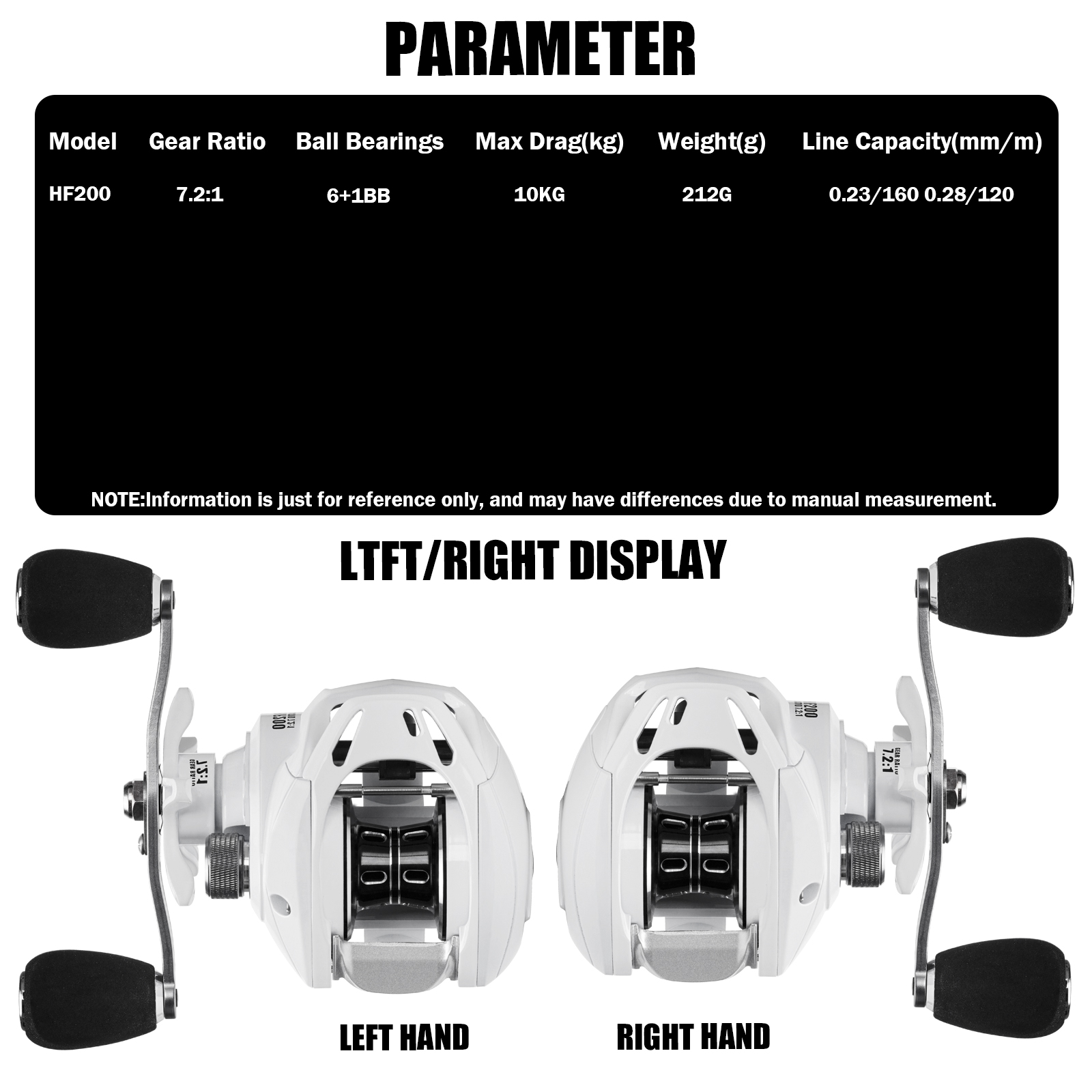 SAMOLLA rol pancing Baitcastin - Abu Garcia Reel Max ulasan dan harga
